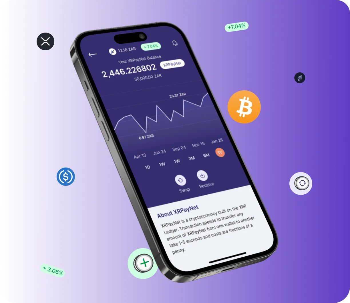 Ethervault Quantumity - O que é o Ethervault Quantumity?