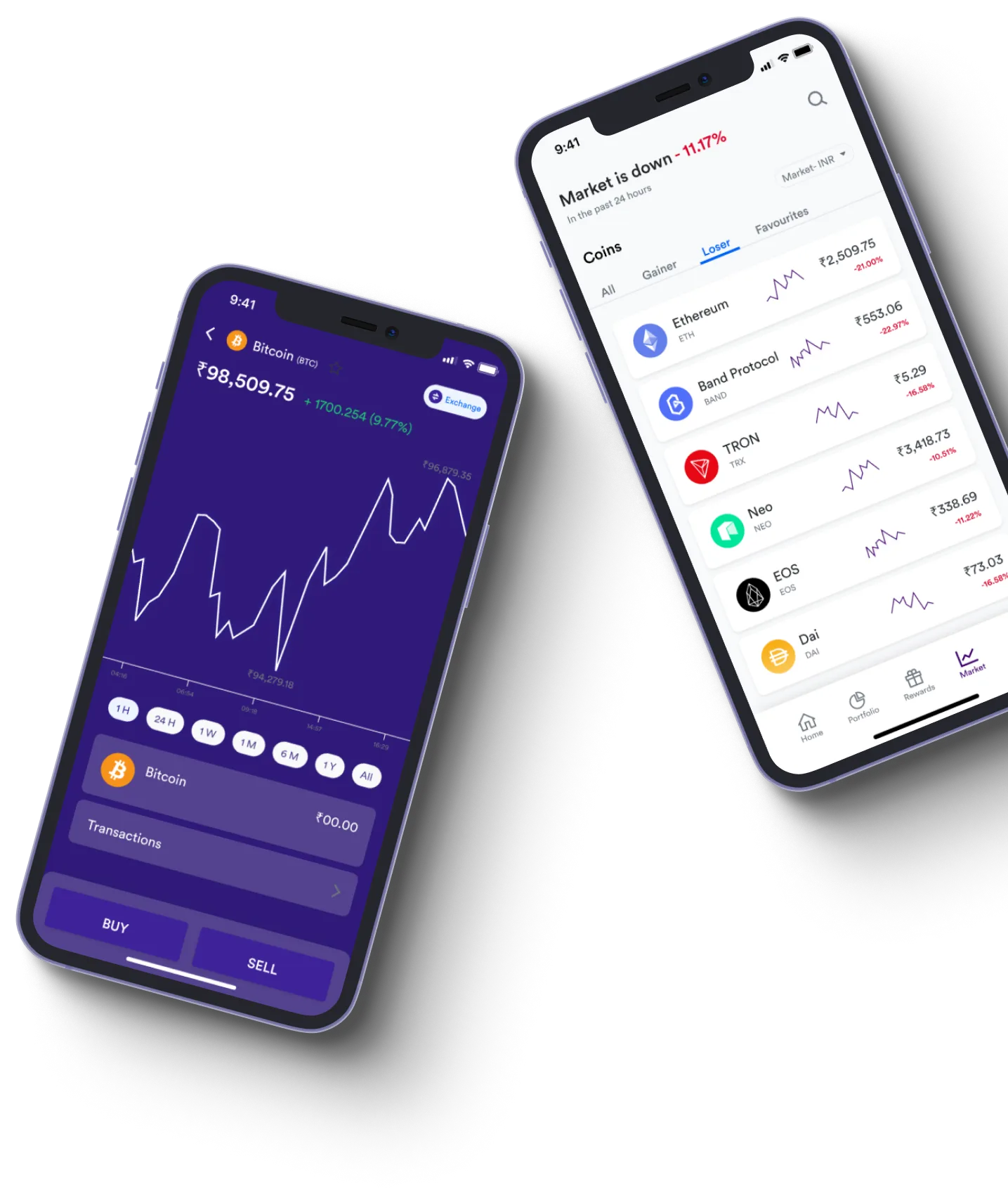 Ethervault Quantumity - What exactly is online trading?